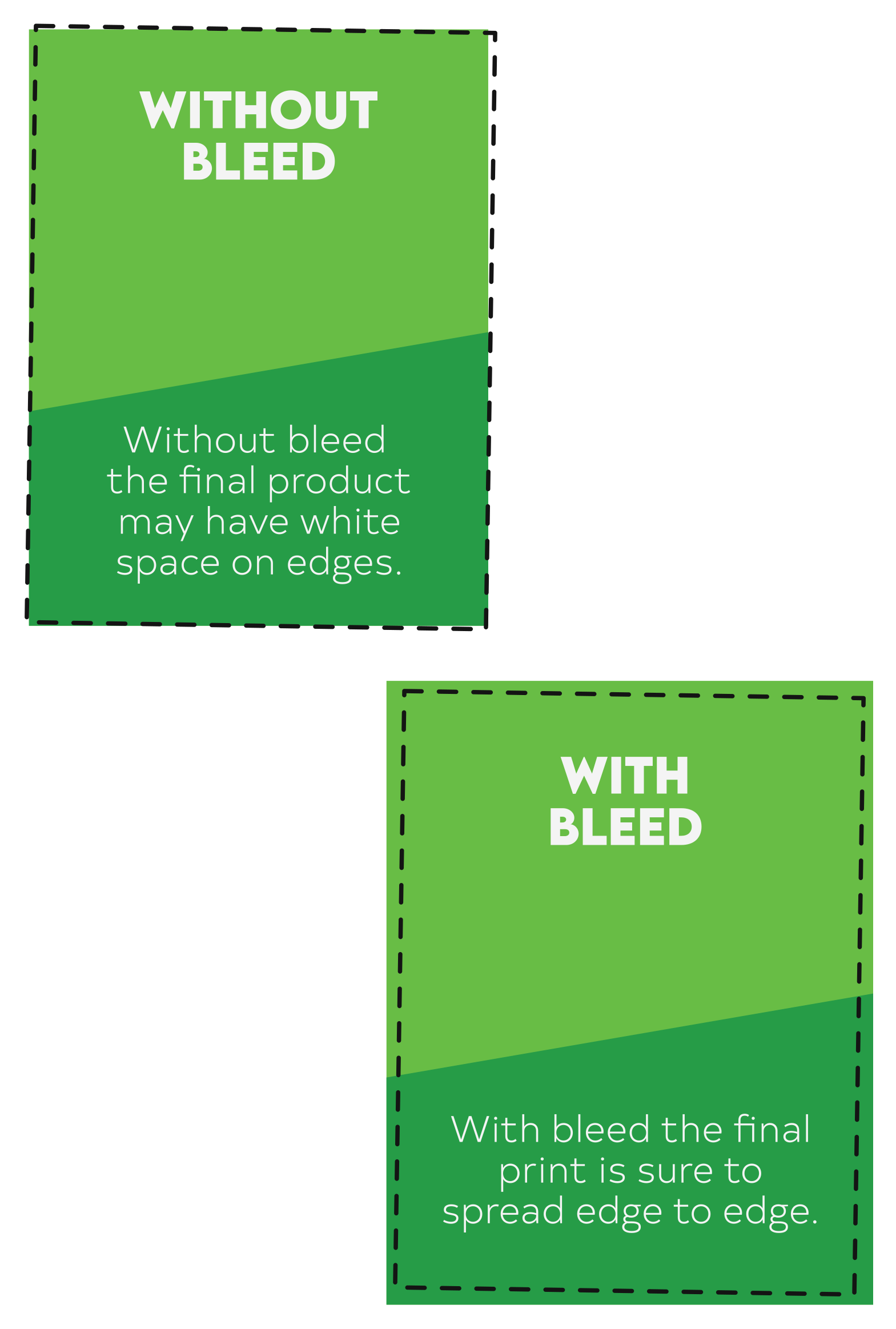 With and without bleed illustration